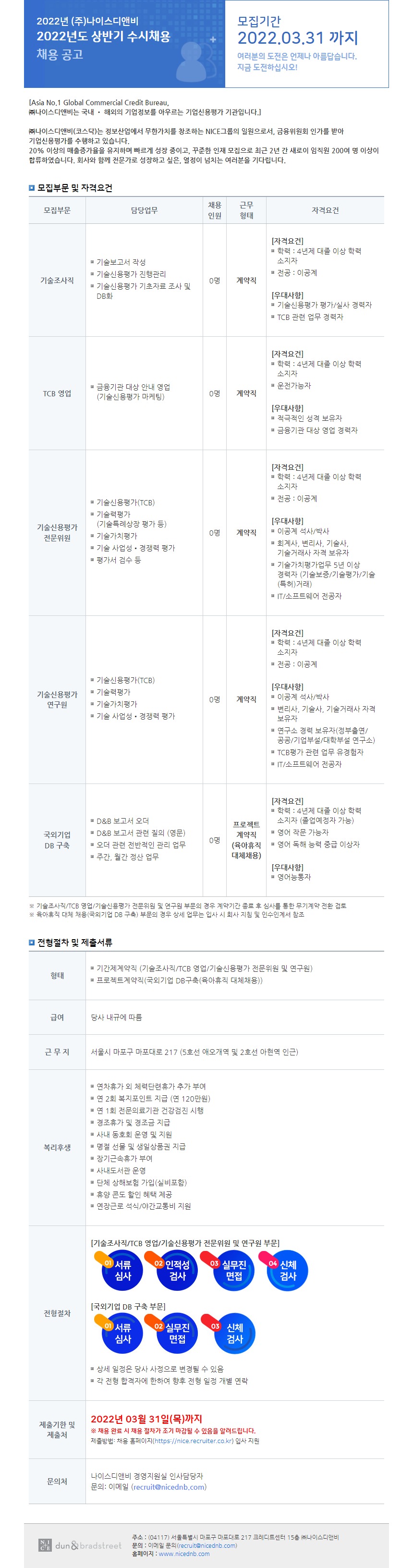 Contents image